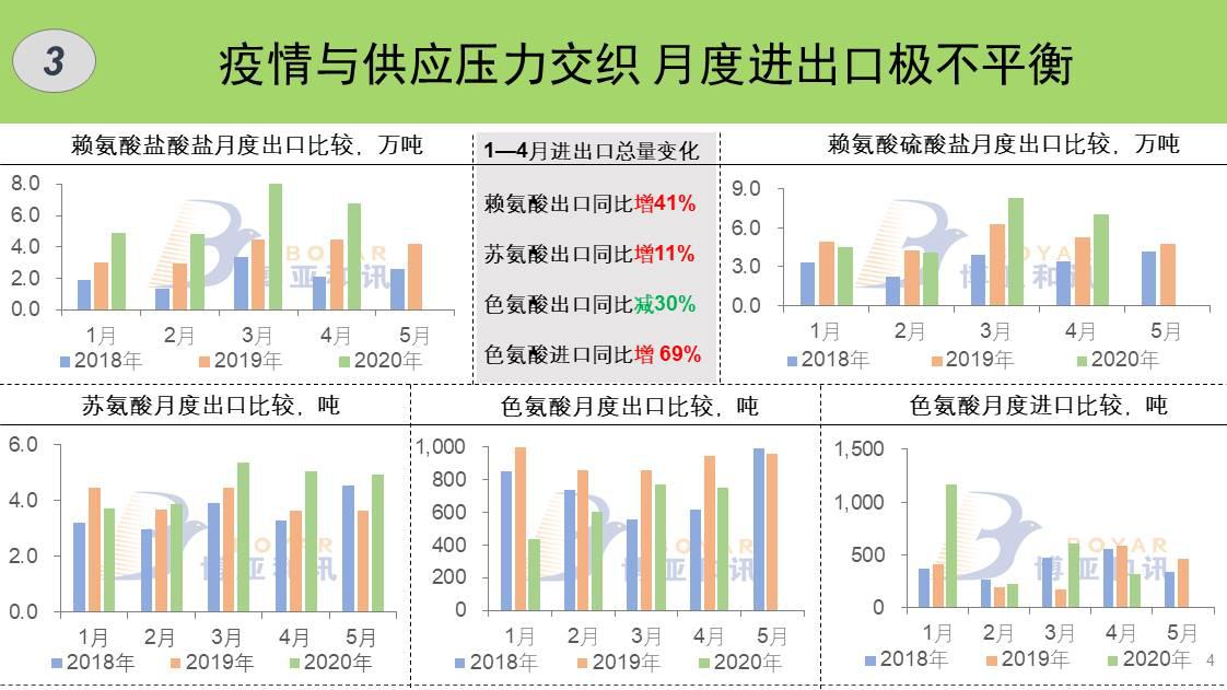 幻灯片4.JPG