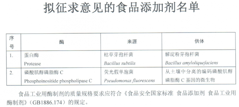 QQ截图20201228140320