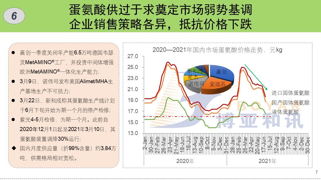 幻灯片7.JPG